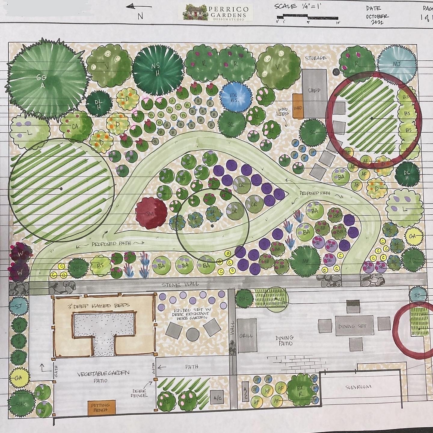 Pool and landscape planning drawing on a construction work surface